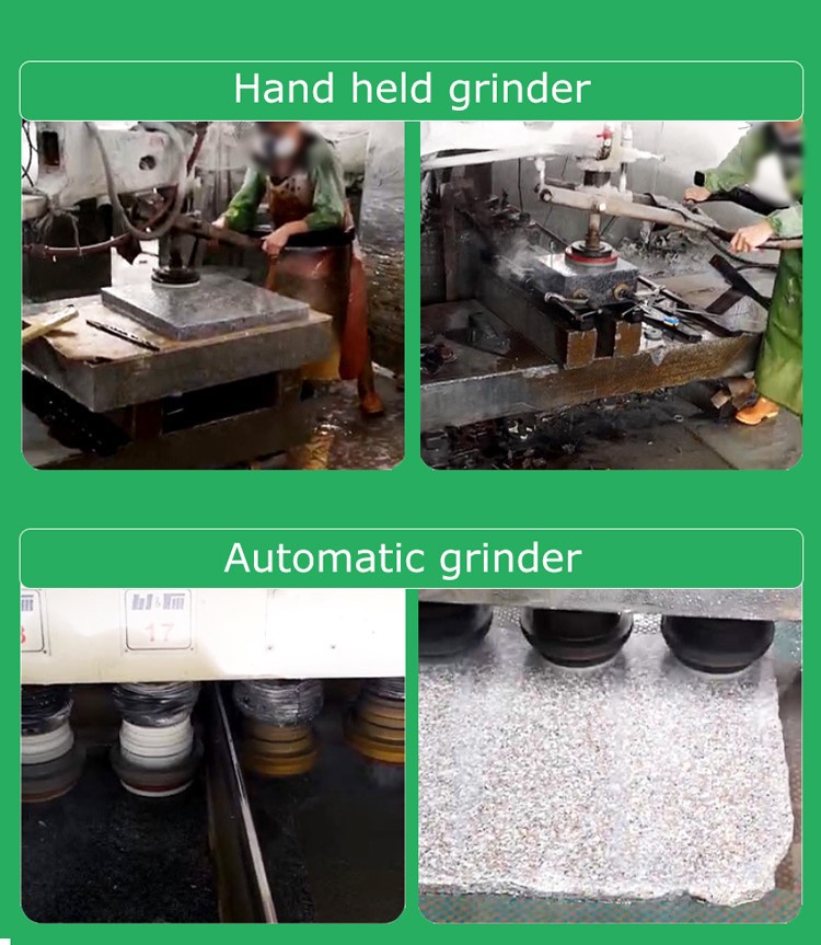 site-of-use
